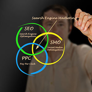 Search Engine Marketing